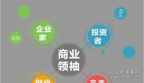 揭秘世界財(cái)富領(lǐng)袖的經(jīng)營(yíng)哲學(xué)——正版《干法與活法》等6冊(cè)企業(yè)管理全書