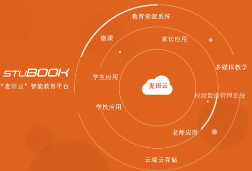 人工智能破解教育發展瓶頸，引領教學新時代